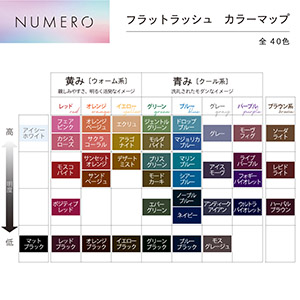 NUMEROフラットラッシュ マットカラー/フェアピンク 長さMIXシート Jカール3