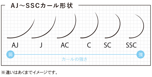 一重まぶたでもマツエクで華やかな目元に 一重におすすめのマツエクを紹介 松風オフィシャルブログ