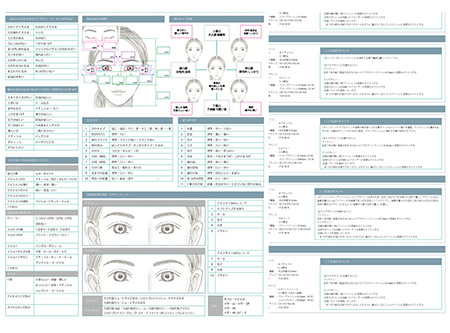 アイラッシュソムリエ認定試験3