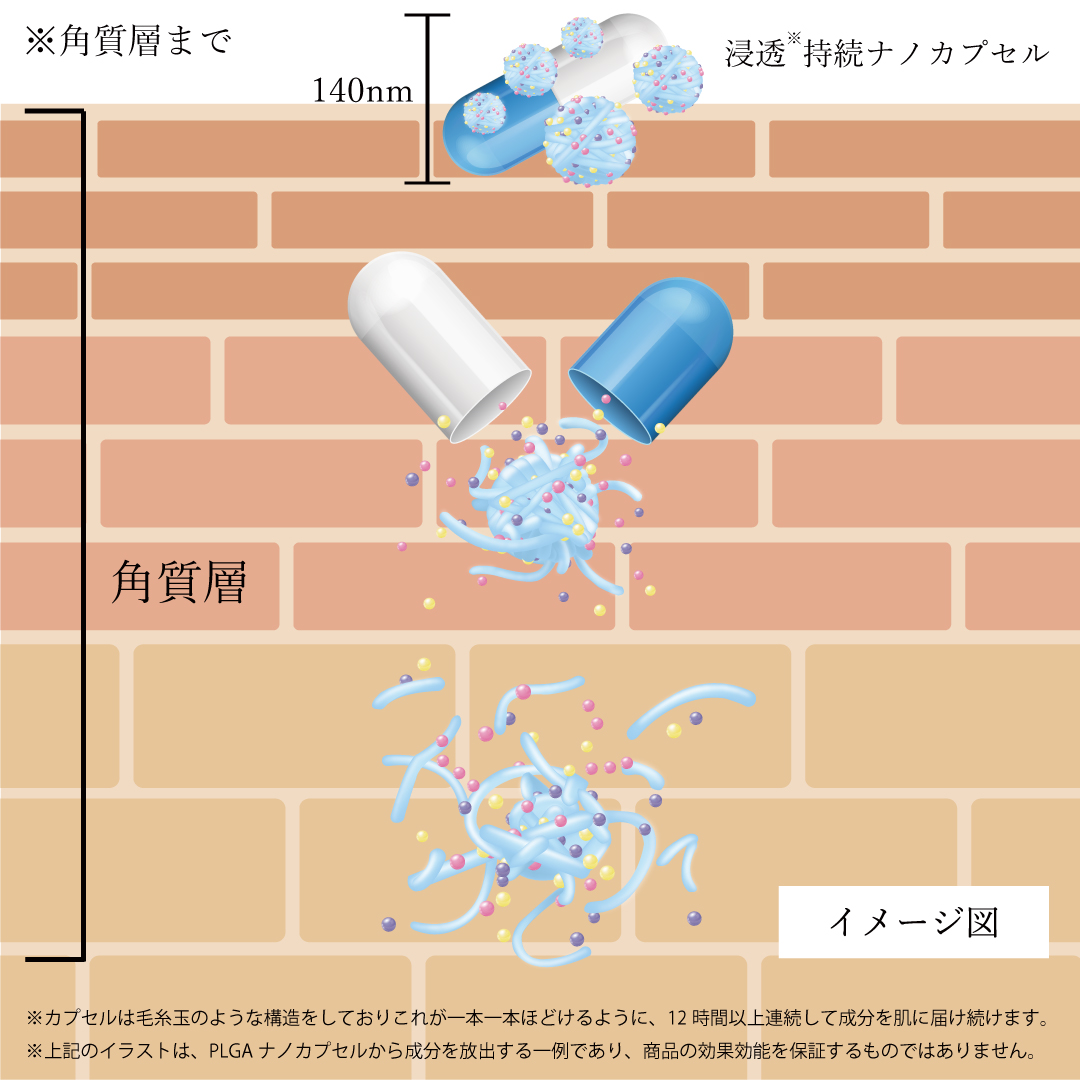 5本+1本無償サービス■睫毛美容液松風アイラッシュメッド まつげ美容液6