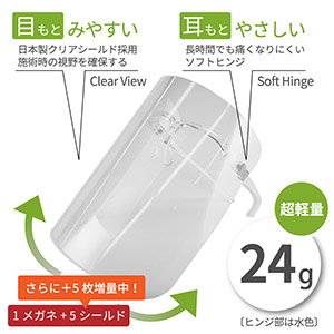 ディスポーザブル飛沫対策用超軽量Faceガード(メガネ1個+日本製シールド5枚)