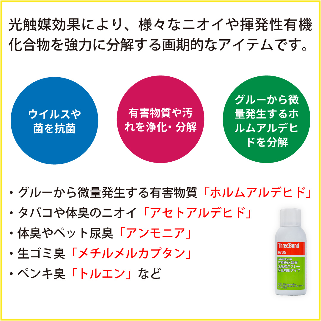 可視光応答型光触媒スプレー Threebond6735 全量噴射タイプ ホルムアルデヒドも無害化 まつげエクステ商材の松風