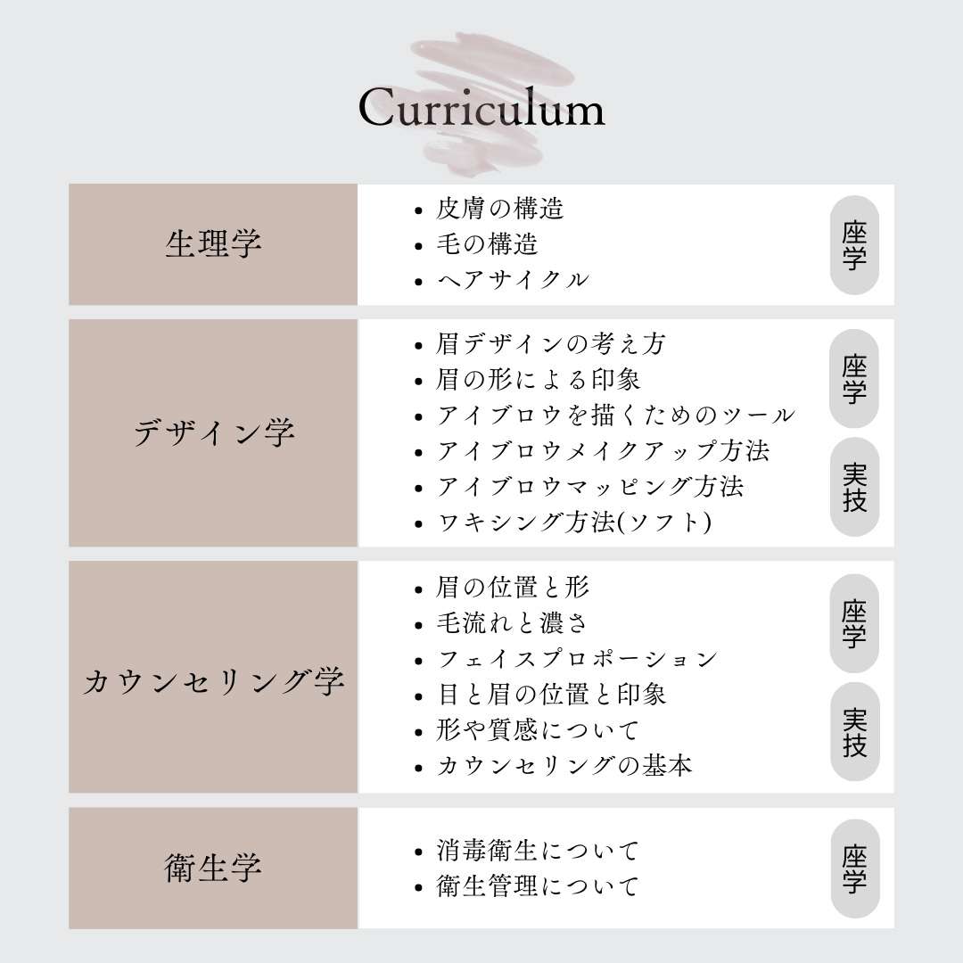 【講習費のみ】アイブロウの基本とワックスの使い方が学べる「完璧眉メソッド」メニューインコース2