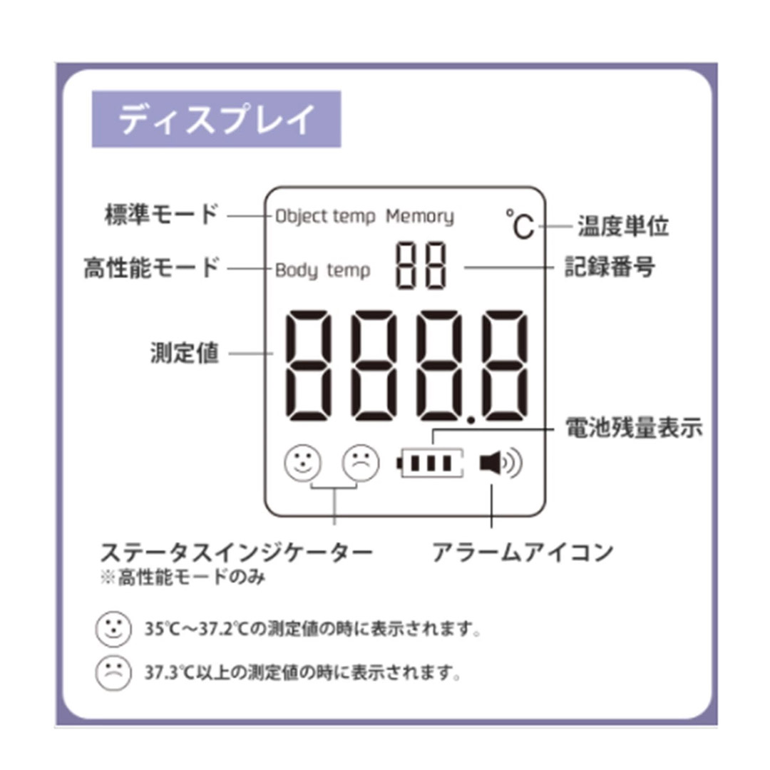 非接触式温度計4