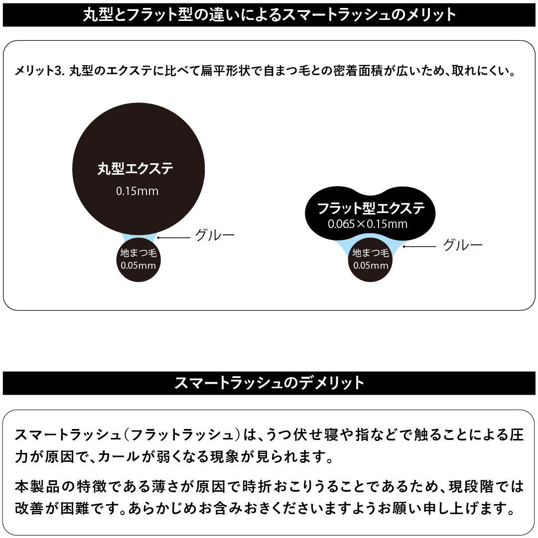 フラットマット フラットラッシュブラウン】Cカール 太さ0.15mm | まつげエクステ商材の松風
