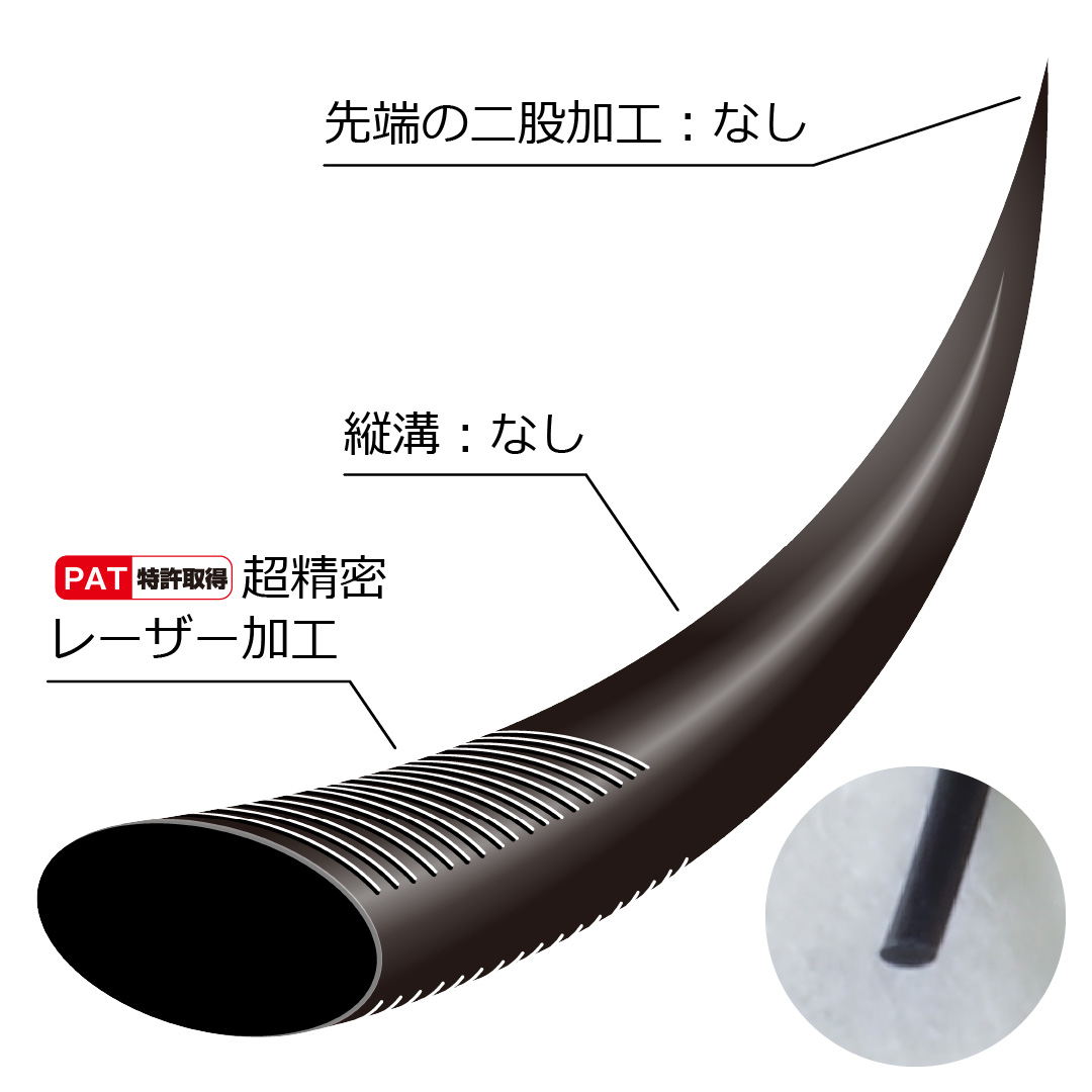 【抗菌フラットラッシュ/フラットレーザースリム】SCカール 太さ0.1mm 8mm3