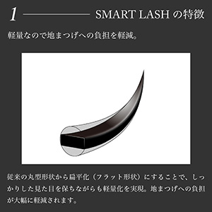 【抗菌フラットラッシュ/スーパーソフト】長さMIXシート Jカール 0.15mm5