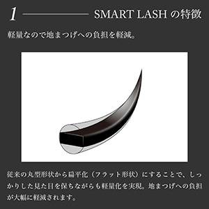 NUMEROフラットラッシュ マットカラー/ミッドブラウン SCカール 太さ0.15mm 11mm6