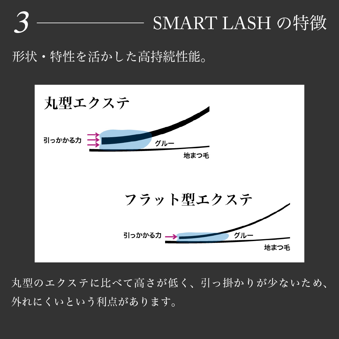 【抗菌フラットラッシュ/スーパーソフト】長さMIXシート Jカール 0.15mm7