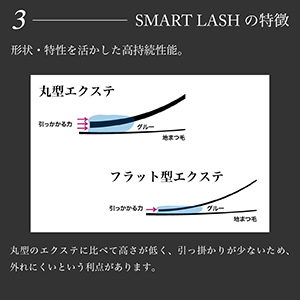 NUMEROフラットラッシュ マットカラー/ミッドブラウン SCカール 太さ0.15mm 11mm8