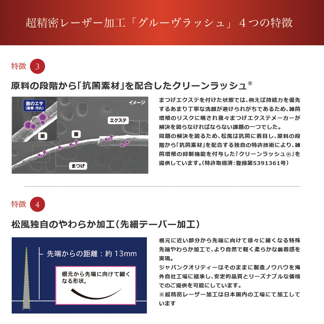 グルーヴラッシュ先細抗菌【超精密レーザー加工機能性人工毛】SCカール 太さ0.1mm 8mm9