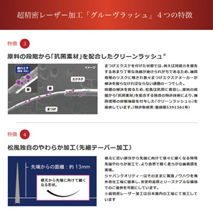 グルーヴラッシュ先細抗菌【超精密レーザー加工機能性人工毛】Jカール 太さ0.1mm 8mm9