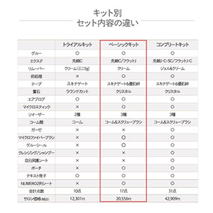 ベーシックキット■093グルー(旧HS SPEED)版(松風テキスト冊子)5