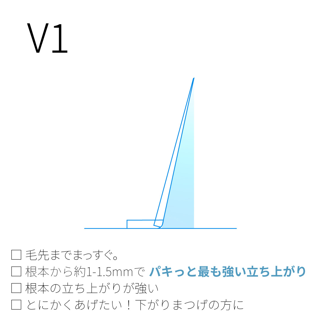 1列シート◆NUMEROフラットラッシュ マットブラック V2カール 太さ0.15mm 8mm5