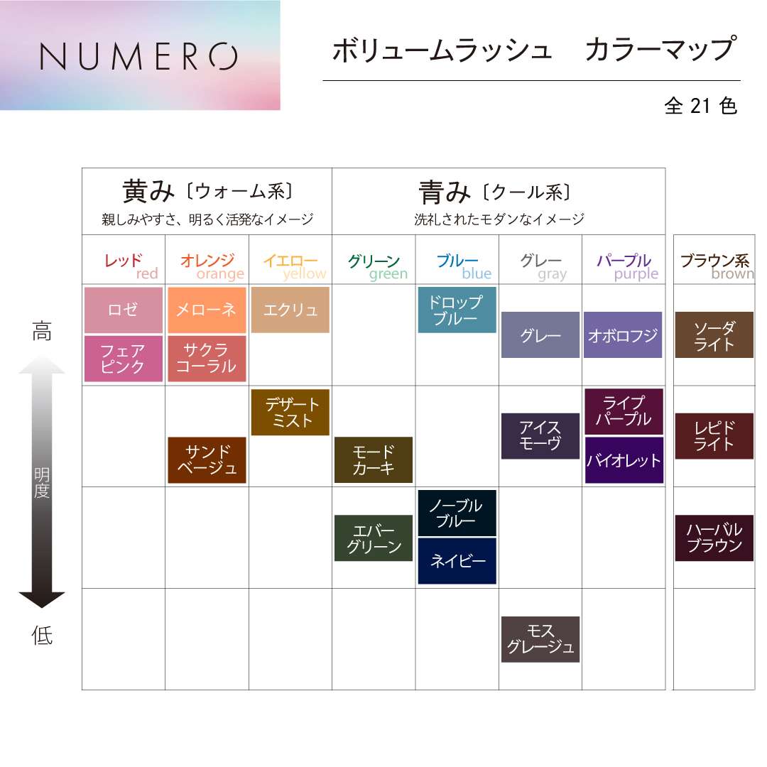 NUMEROカラーボリュームラッシュ/エクリュ 長さMIXシート Jカール7