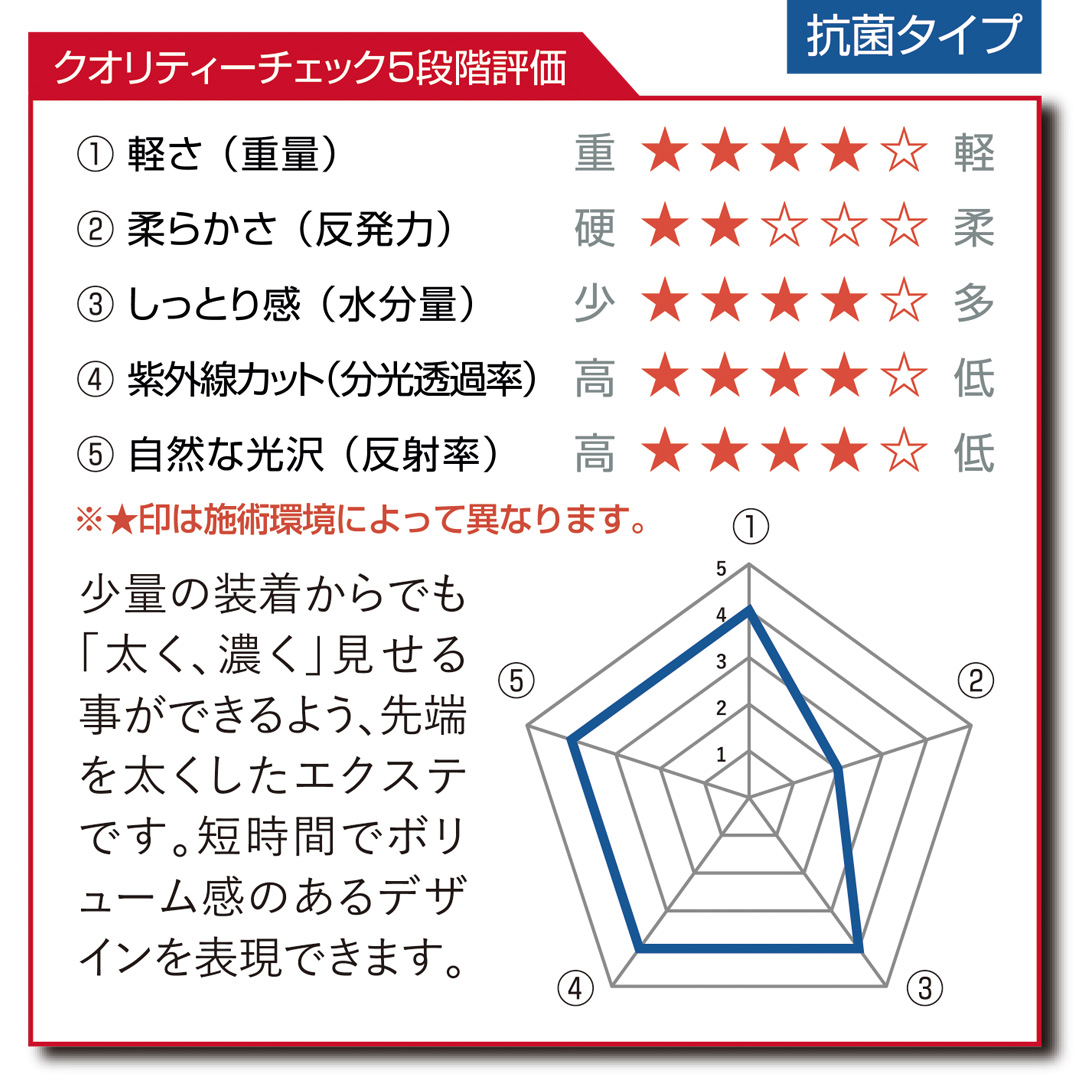 先太抗菌シルクタッチ【クリーンラッシュシートタイプ】Cカール 太さ0.1mm 6mm4