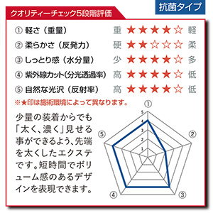 先太抗菌シルクタッチ【クリーンラッシュシートタイプ】SCカール 太さ0.1mm 8mm4