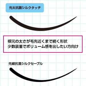 先太