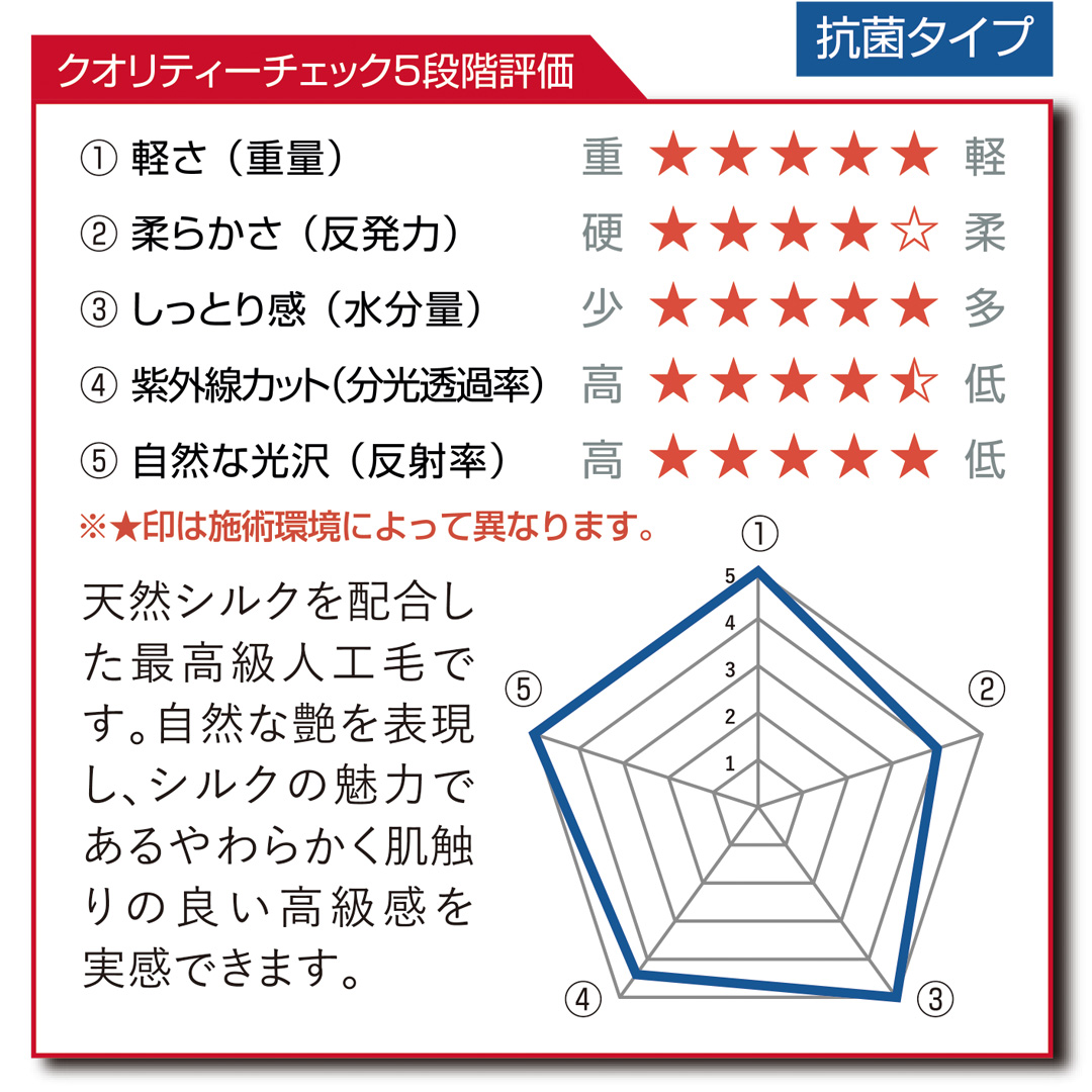 【絹由来成分配合の松風最高級人工毛】シルクプロテインアイラッシュ Jカール 太さ0.15mm 6mm4