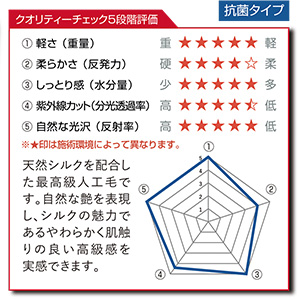 【絹由来成分配合の松風最高級人工毛】シルクプロテインアイラッシュ Jカール 太さ0.09mm 6mm4