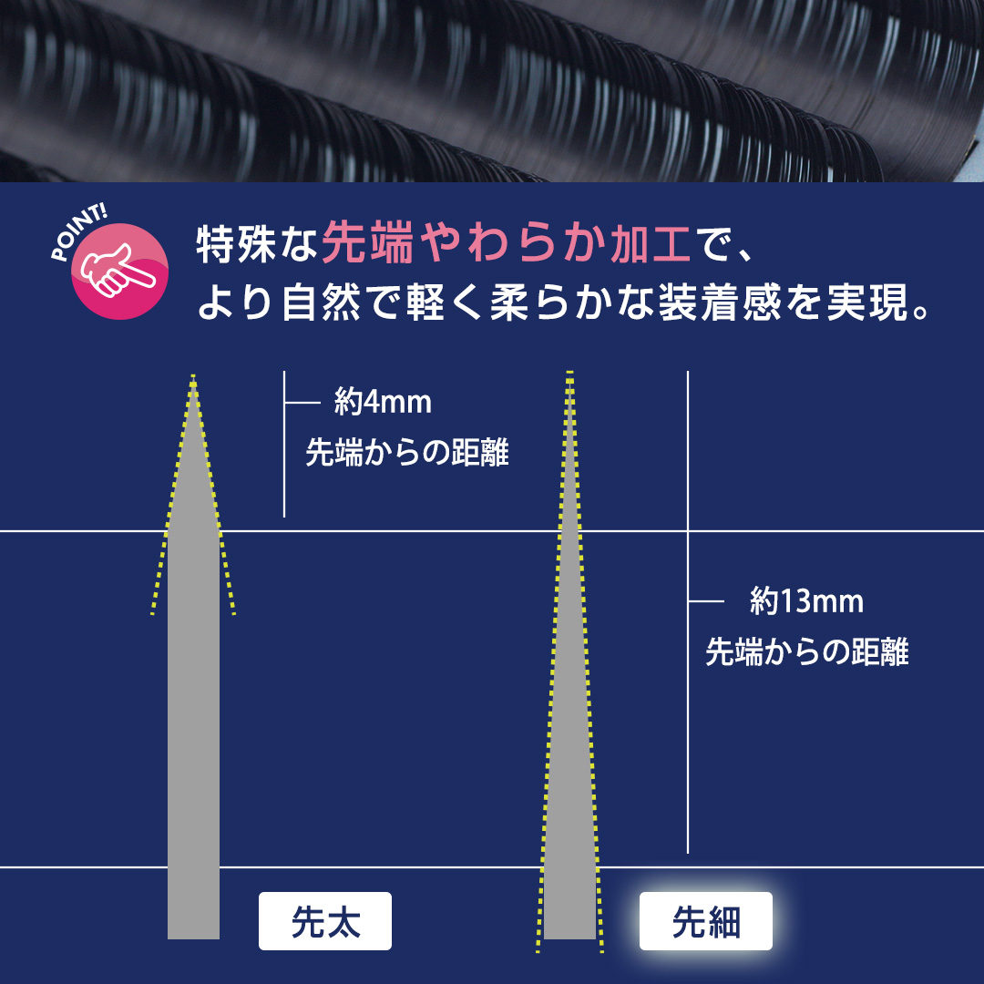 先細抗菌やわらかシルクセーブル【ボリュームラッシュシートタイプ】SCカール 太さ0.06mm 8mm2