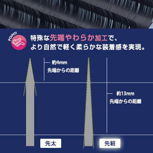 先細抗菌やわらかシルクセーブル【クリーンラッシュシートタイプ】MIXシート ACカール 太さ0.1mm2