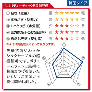 先細抗菌やわらかシルクセーブル【ボリュームラッシュシートタイプ】AJカール 太さ0.07mm 8mm4