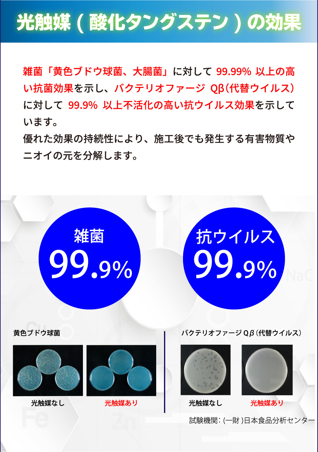 可視光応答型光触媒スプレー ThreeBond6735 全量噴射タイプ