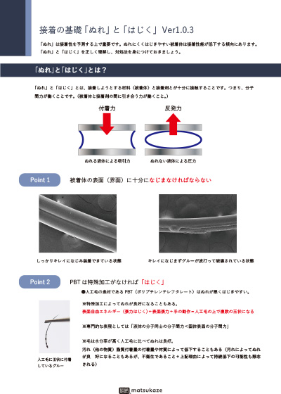 接着の基礎「ぬれ」と「はじく」_Ver1.0.3