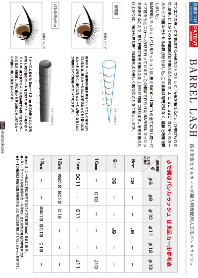 BARRELL LASHカール参考表