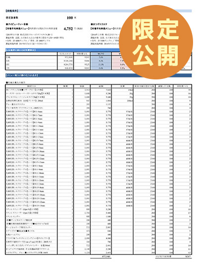 施術料金に占める材料費の割合