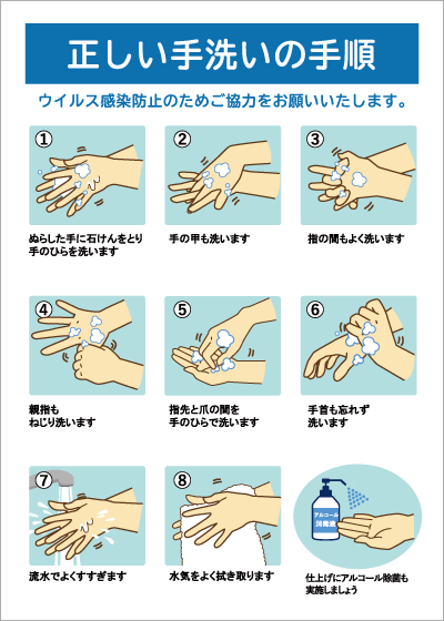 手洗い推奨イラスト（ブルー）