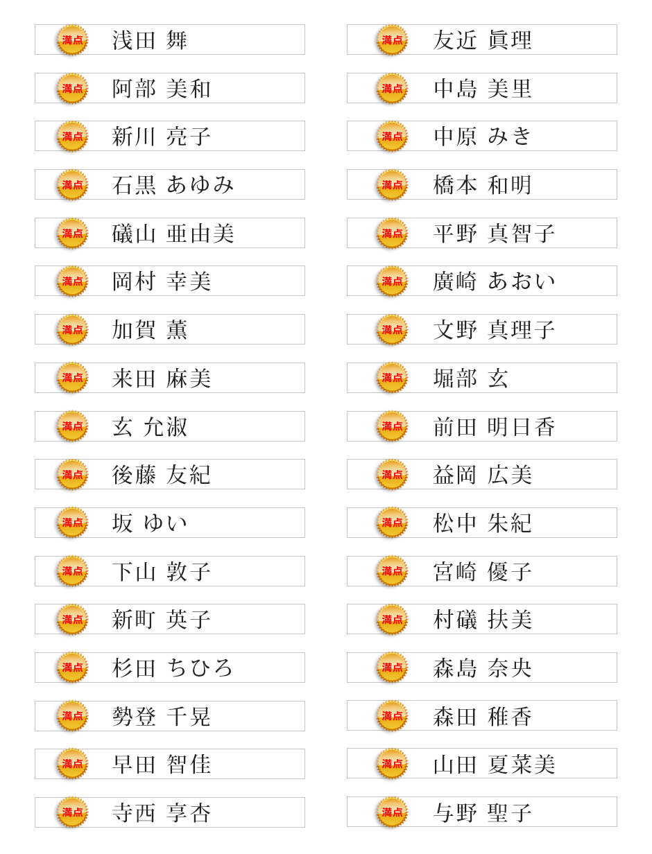 順不同で掲載
