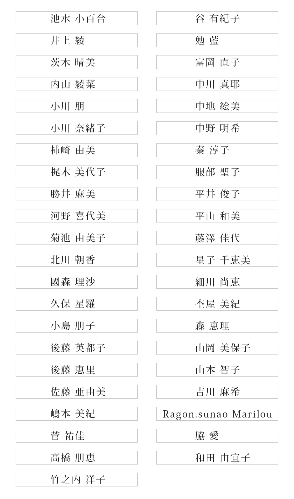 順不同で掲載