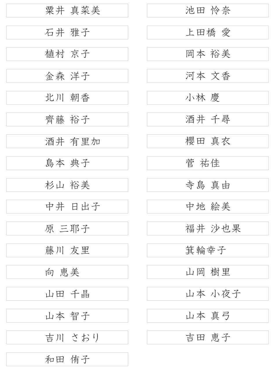 順不同で掲載