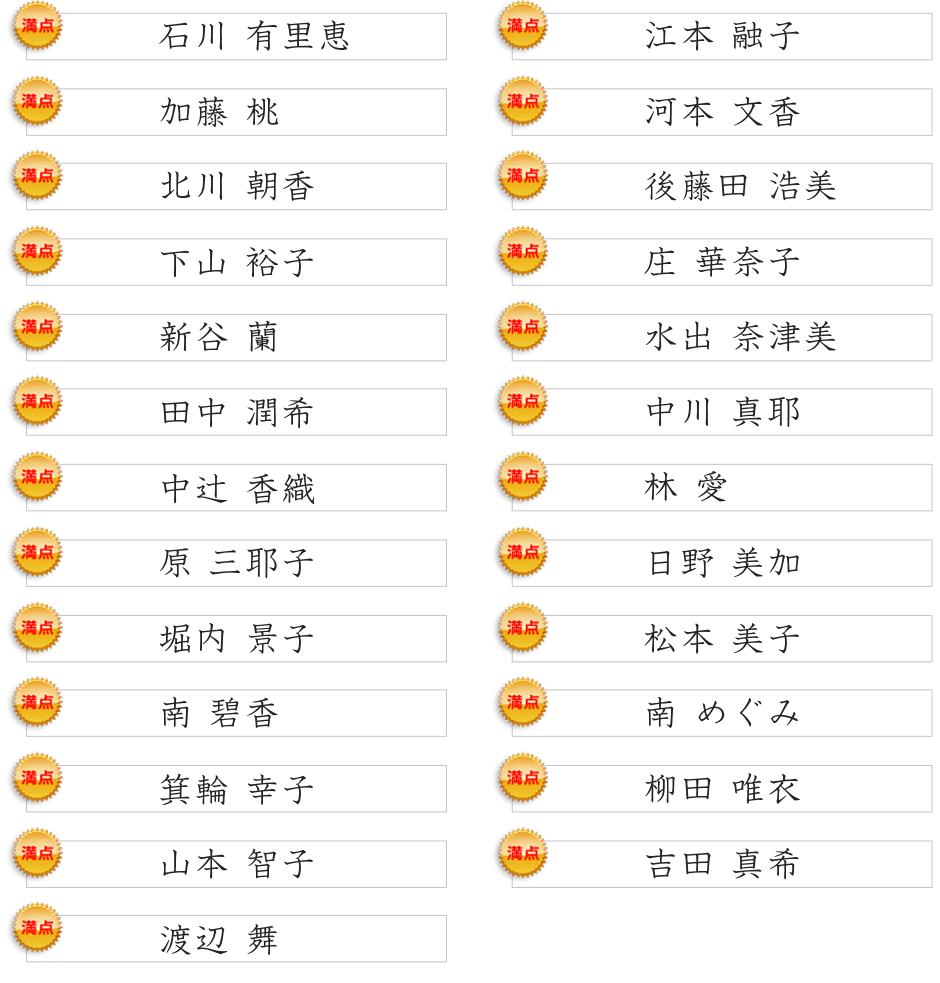 順不同で掲載