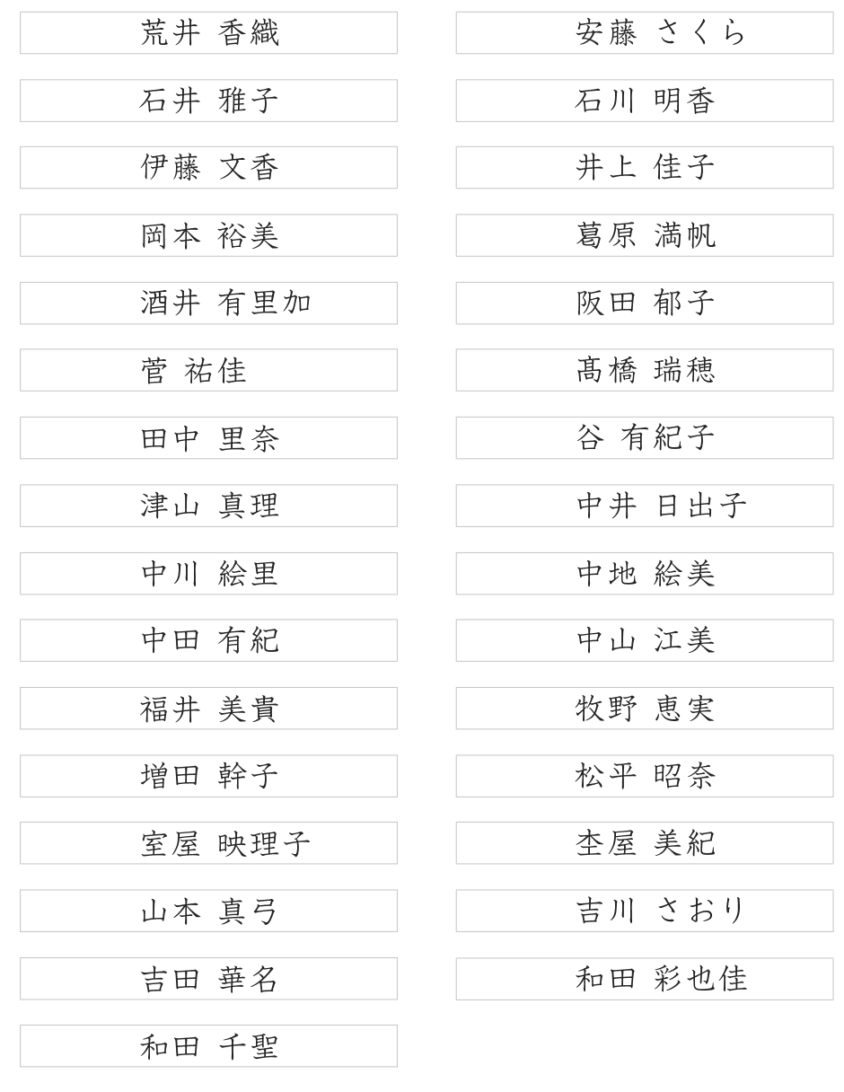 順不同で掲載